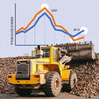 Evolution of the demand in the construction sector and its effect on consumption of aggregates