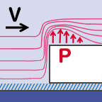 Effects of the wind on a flooring solution for flat roofs