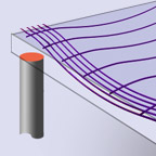 Assessment of post-tensioning systems for concrete structures