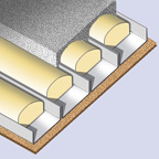 Assessment of floors built with innovative slabs