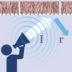 Situació normativa dels panells fonoabsorbents